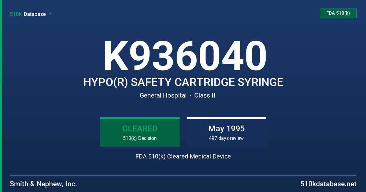 K936040 HYPO(R) SAFETY CARTRIDGE SYRINGE FDA 510(k) Cleared Medical Device
