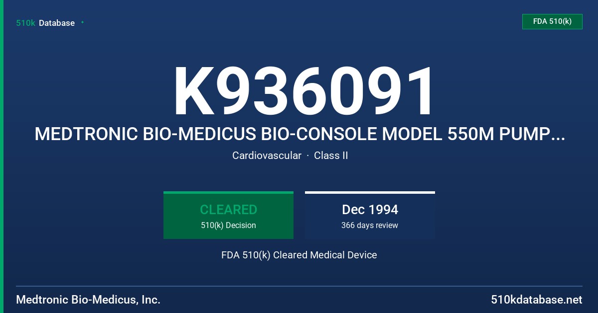K936091 MEDTRONIC BIO-MEDICUS BIO-CONSOLE MODEL 550M PUMP SPEED CONTROLLER FDA 510(k) Cleared Medical Device