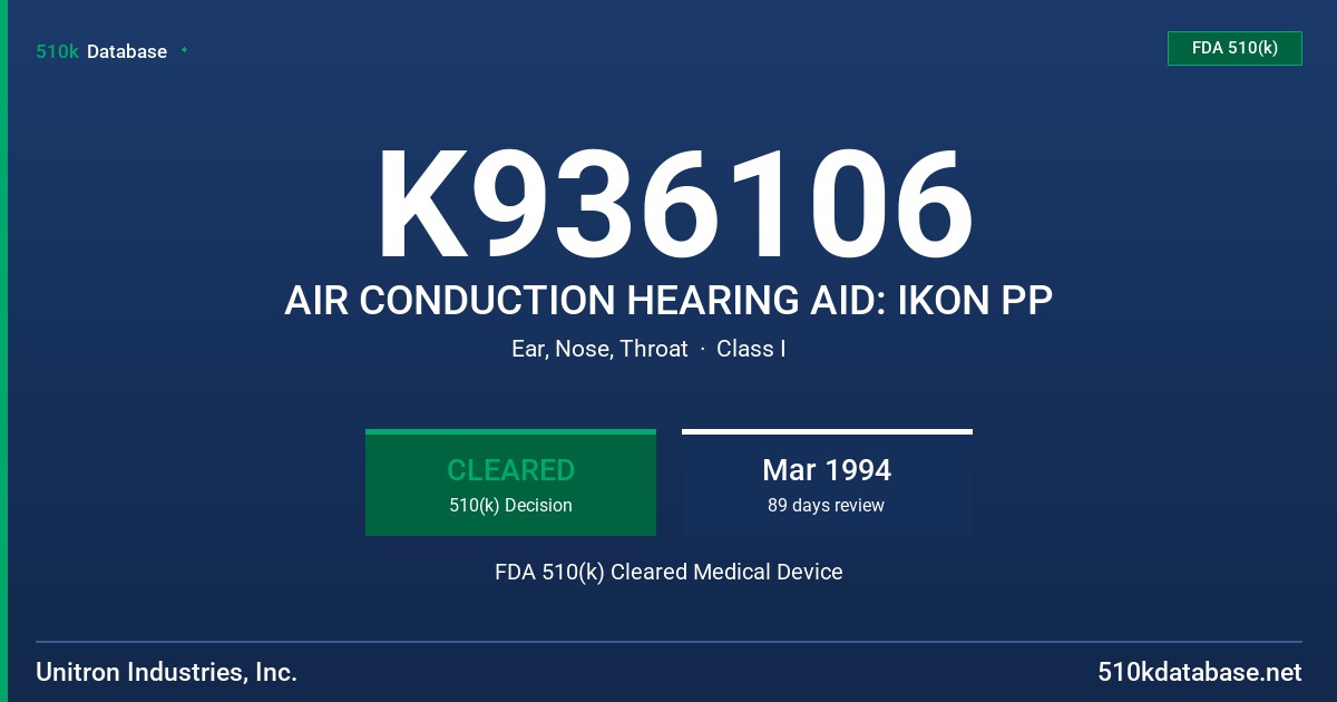 K936106 AIR CONDUCTION HEARING AID: IKON PP FDA 510(k) Cleared Medical Device