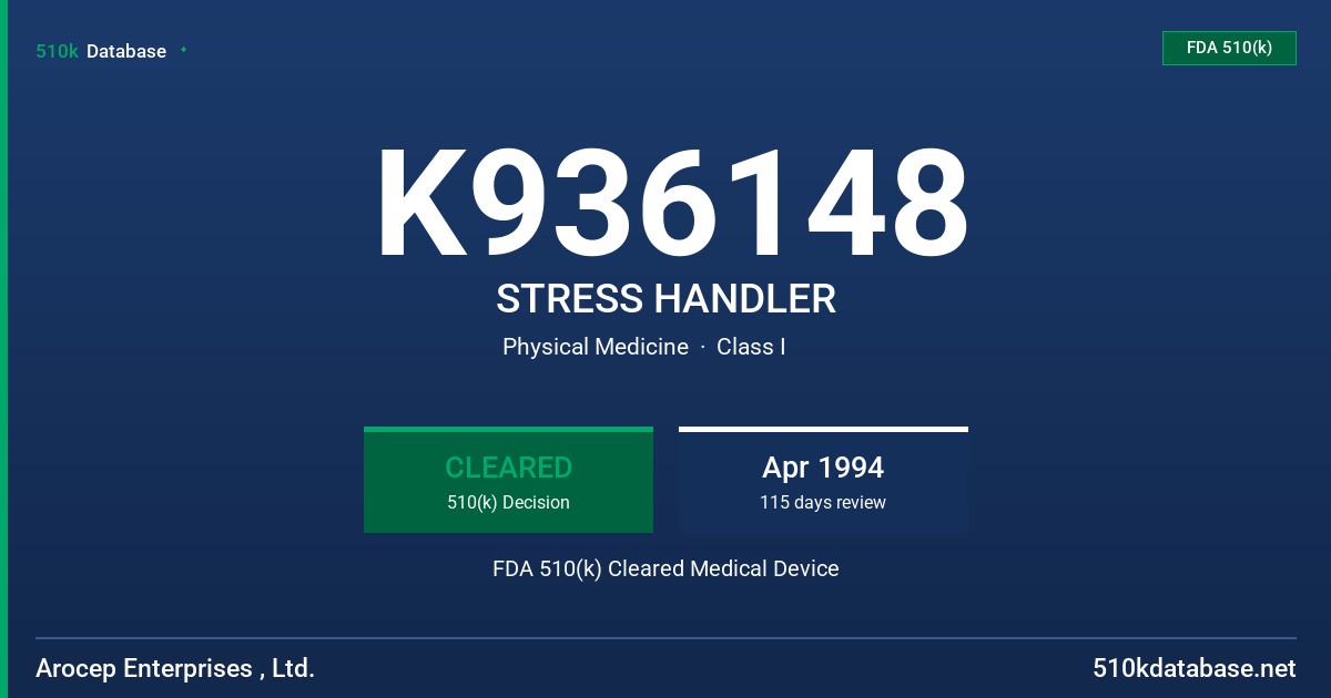 K936148 STRESS HANDLER FDA 510(k) Cleared Medical Device
