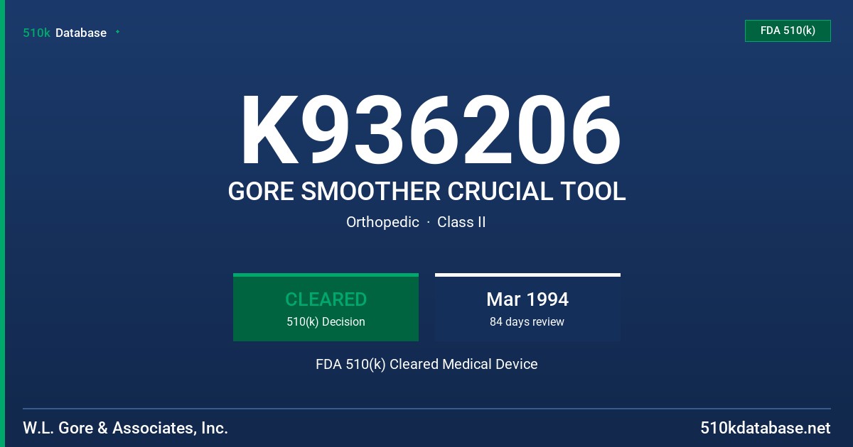 K936206 GORE SMOOTHER CRUCIAL TOOL FDA 510(k) Cleared Medical Device