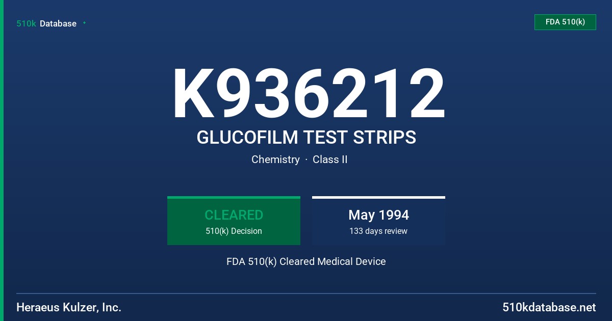 K936212 GLUCOFILM TEST STRIPS FDA 510(k) Cleared Medical Device