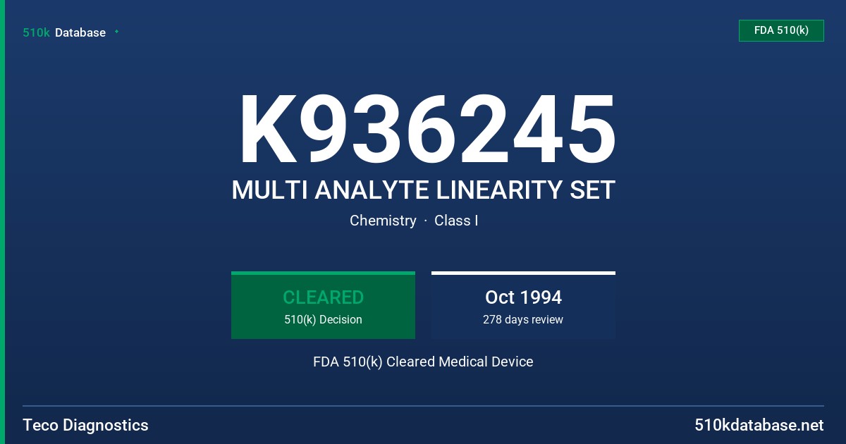 K936245 MULTI ANALYTE LINEARITY SET FDA 510(k) Cleared Medical Device