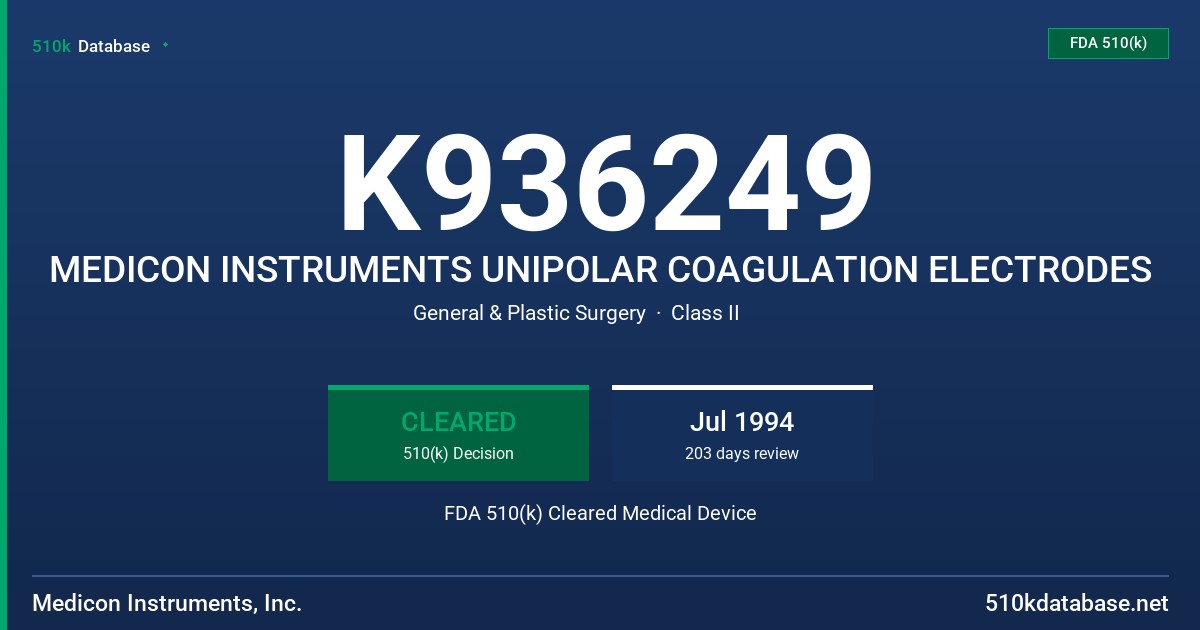 K936249 MEDICON INSTRUMENTS UNIPOLAR COAGULATION ELECTRODES FDA 510(k) Cleared Medical Device