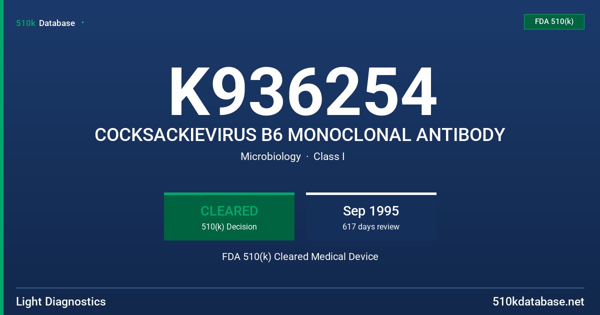 K936254 COCKSACKIEVIRUS B6 MONOCLONAL ANTIBODY FDA 510(k) Cleared Medical Device
