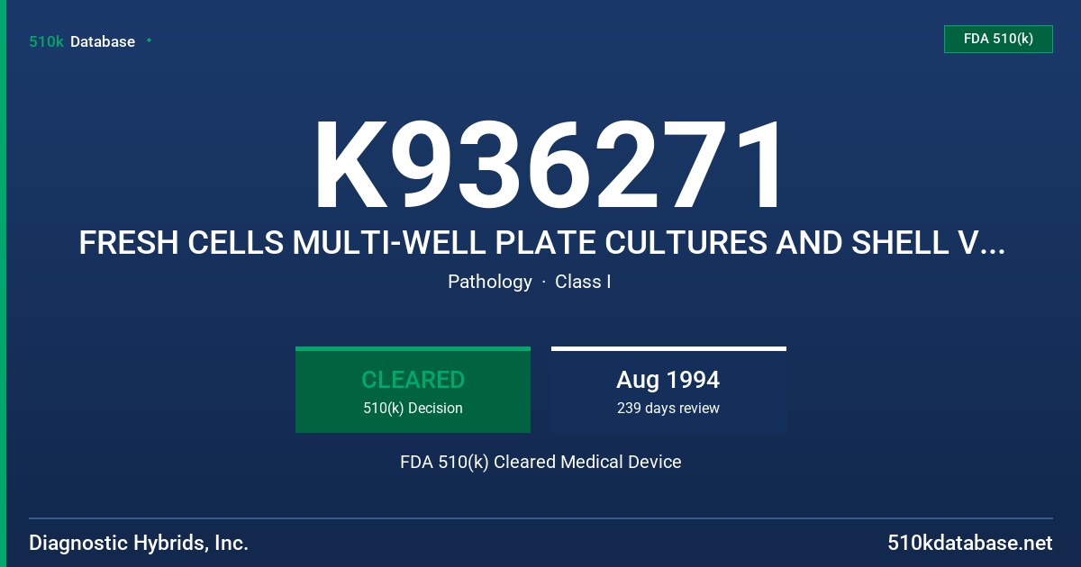 K936271 FRESH CELLS MULTI-WELL PLATE CULTURES AND SHELL VIAL CULTURE FDA 510(k) Cleared Medical Device