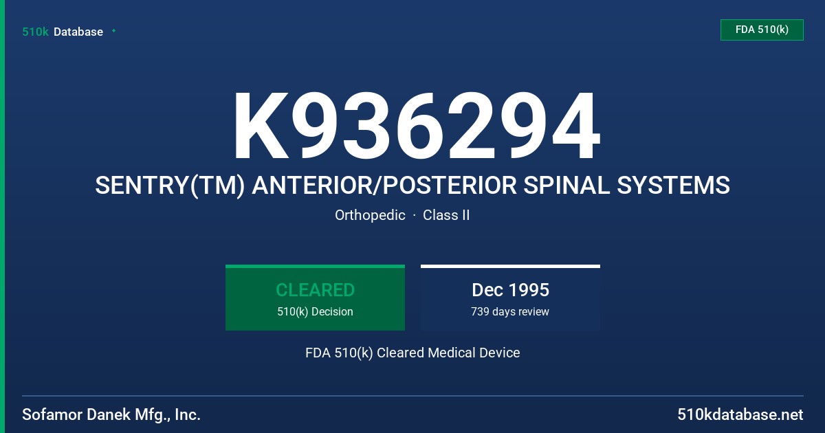 K936294 SENTRY(TM) ANTERIOR/POSTERIOR SPINAL SYSTEMS FDA 510(k) Cleared Medical Device
