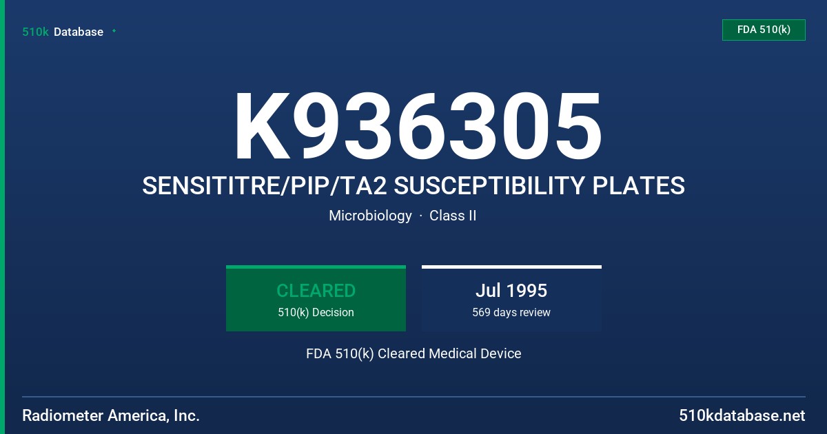K936305 SENSITITRE/PIP/TA2 SUSCEPTIBILITY PLATES FDA 510(k) Cleared Medical Device