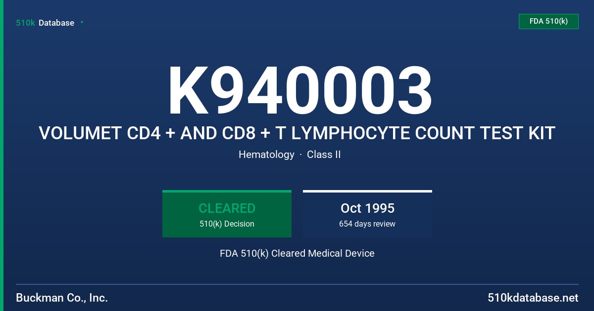 K940003 VOLUMET CD4 + AND CD8 + T LYMPHOCYTE COUNT TEST KIT FDA 510(k) Cleared Medical Device