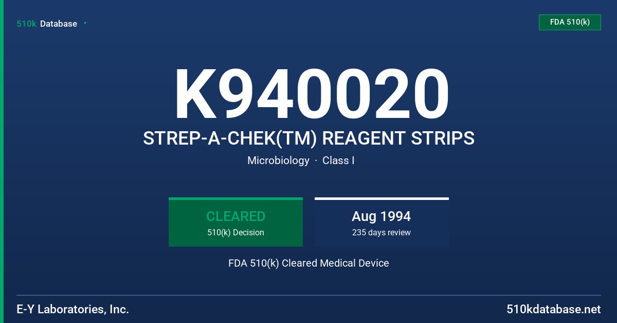 K940020 STREP-A-CHEK(TM) REAGENT STRIPS FDA 510(k) Cleared Medical Device