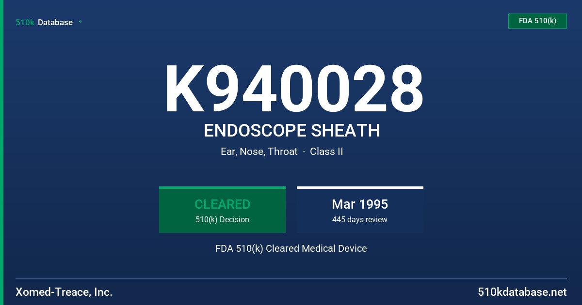 K940028 ENDOSCOPE SHEATH FDA 510(k) Cleared Medical Device