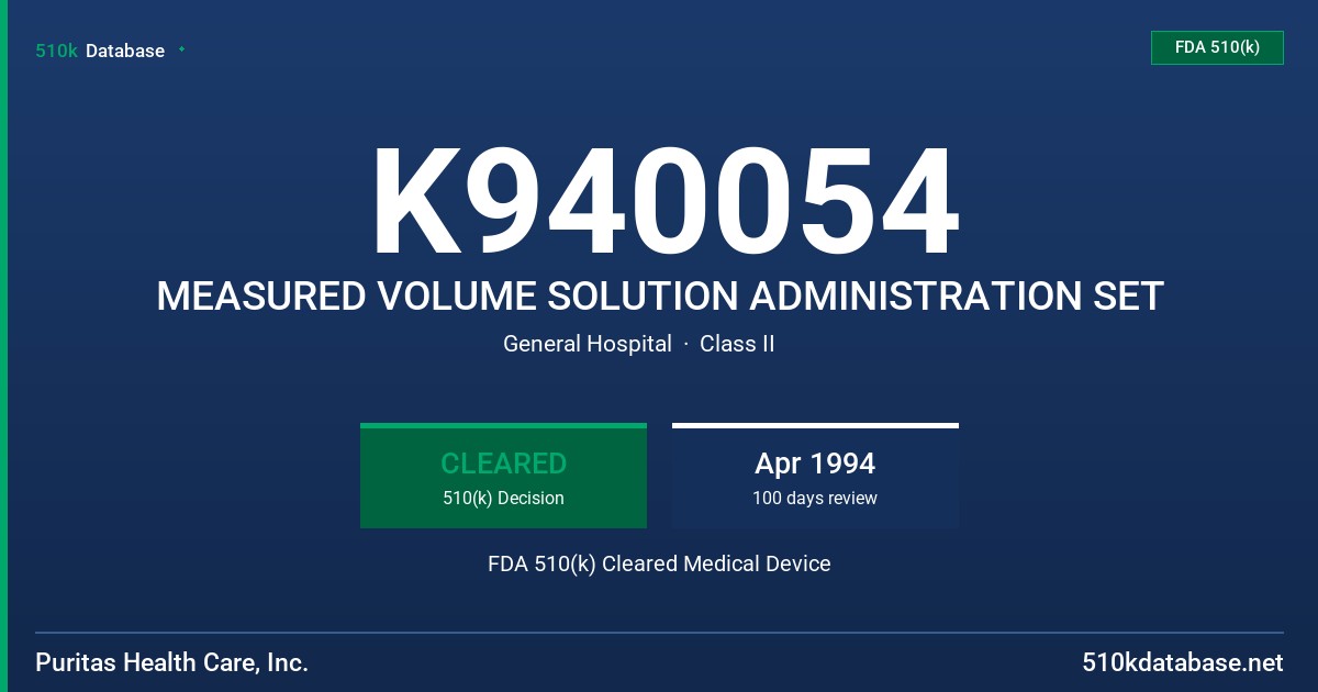 K940054 MEASURED VOLUME SOLUTION ADMINISTRATION SET FDA 510(k) Cleared Medical Device
