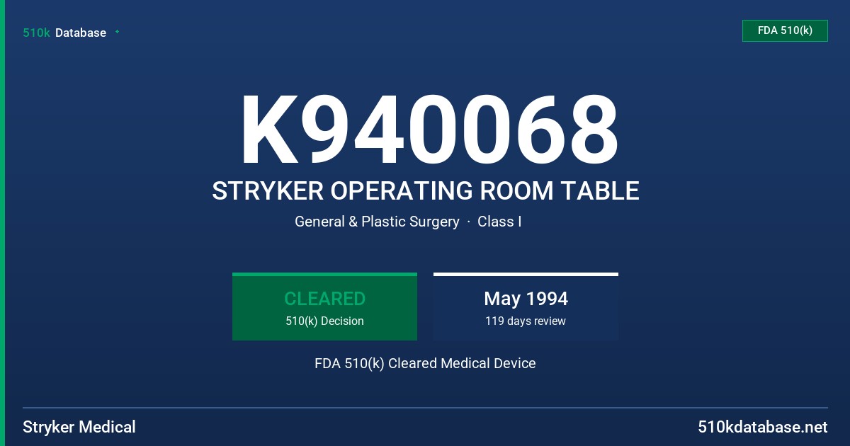 K940068 STRYKER OPERATING ROOM TABLE FDA 510(k) Cleared Medical Device