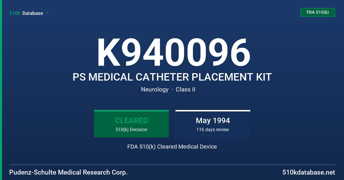 K940096 PS MEDICAL CATHETER PLACEMENT KIT FDA 510(k) Cleared Medical Device