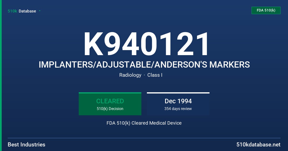K940121 IMPLANTERS/ADJUSTABLE/ANDERSON'S MARKERS FDA 510(k) Cleared Medical Device