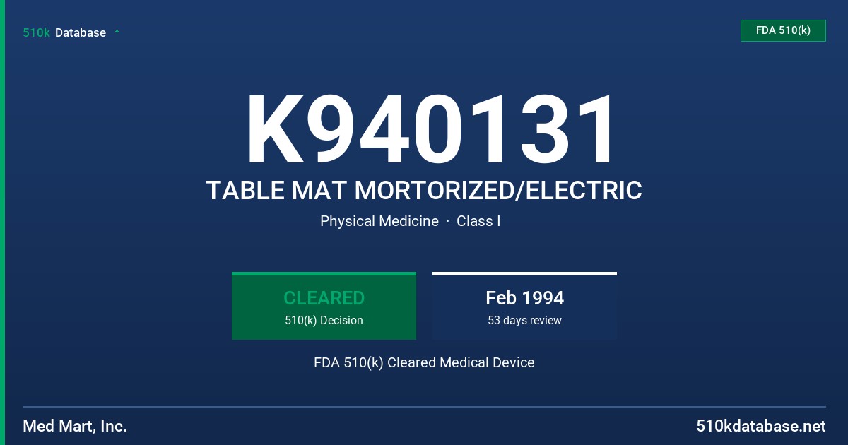 K940131 TABLE MAT MORTORIZED/ELECTRIC FDA 510(k) Cleared Medical Device
