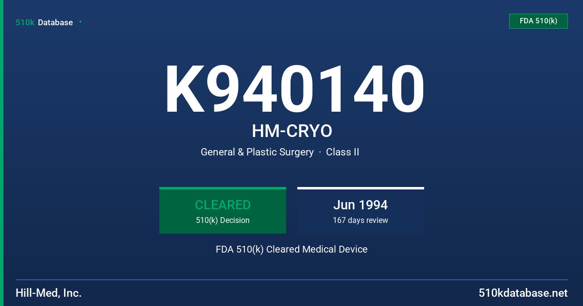 K940140 HM-CRYO FDA 510(k) Cleared Medical Device