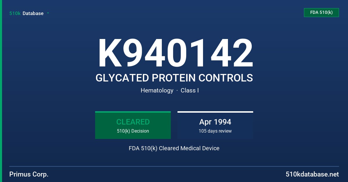 K940142 GLYCATED PROTEIN CONTROLS FDA 510(k) Cleared Medical Device
