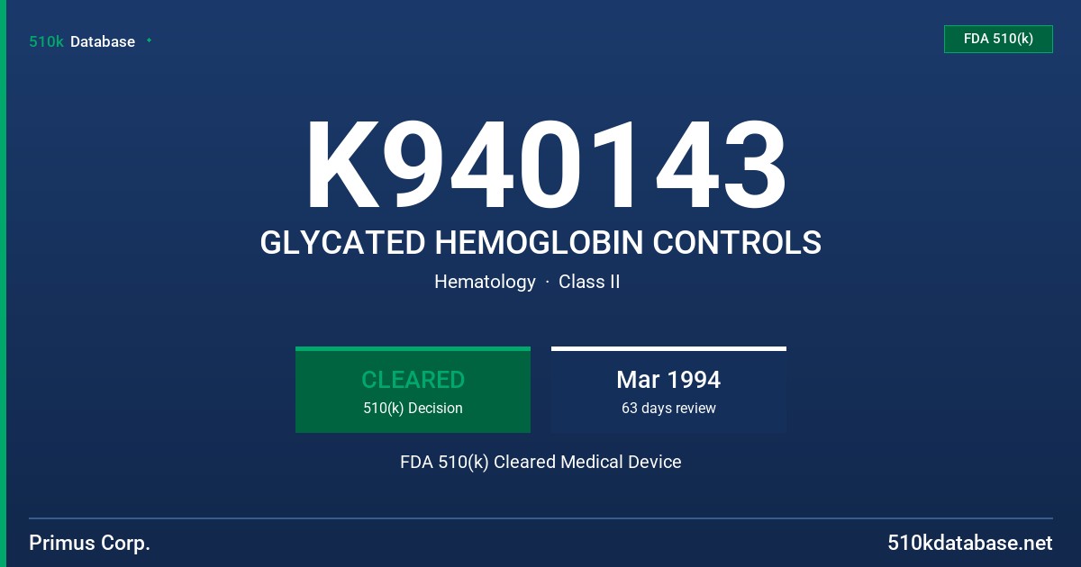K940143 GLYCATED HEMOGLOBIN CONTROLS FDA 510(k) Cleared Medical Device