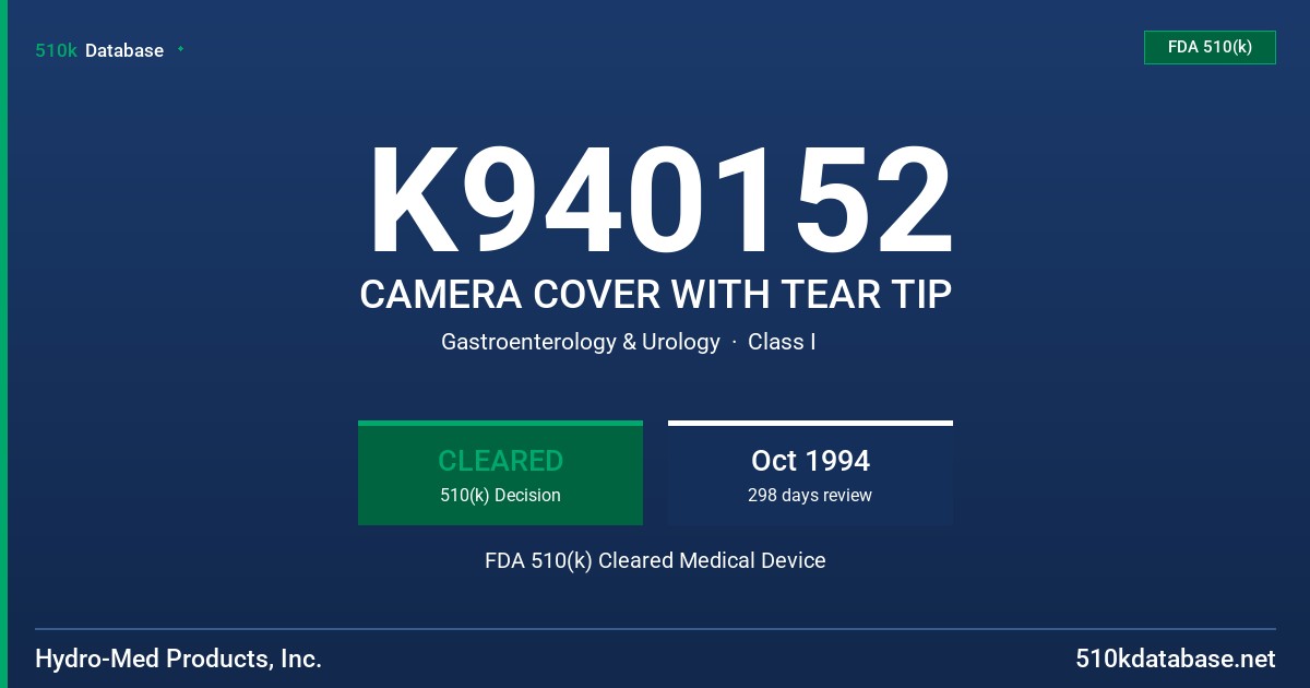 K940152 CAMERA COVER WITH TEAR TIP FDA 510(k) Cleared Medical Device