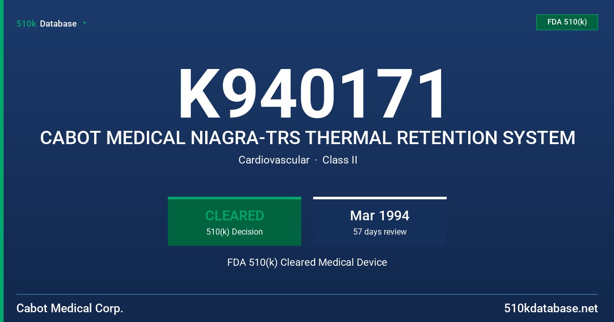 K940171 CABOT MEDICAL NIAGRA-TRS THERMAL RETENTION SYSTEM FDA 510(k) Cleared Medical Device