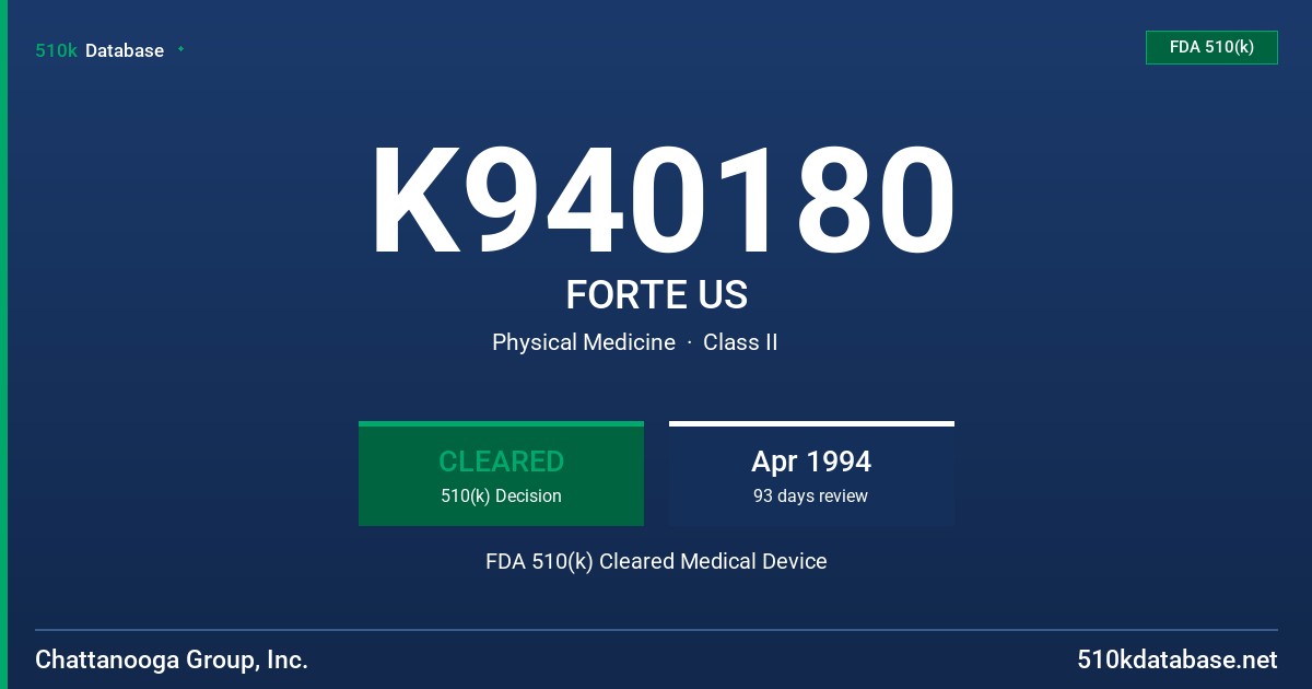 K940180 FORTE US FDA 510(k) Cleared Medical Device