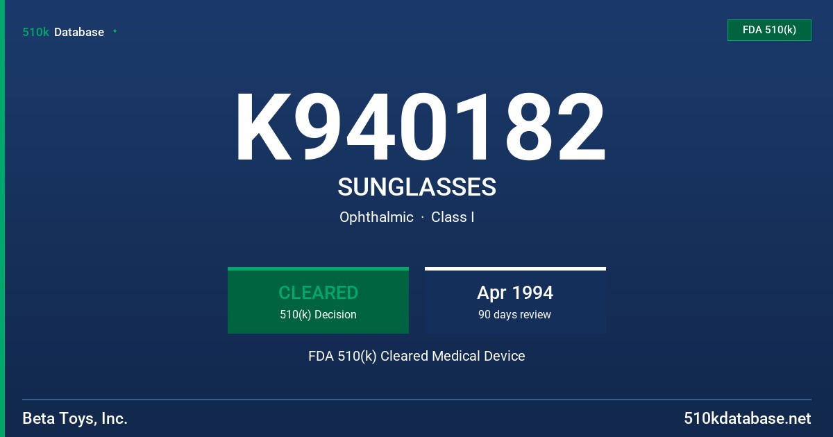 K940182 SUNGLASSES FDA 510(k) Cleared Medical Device