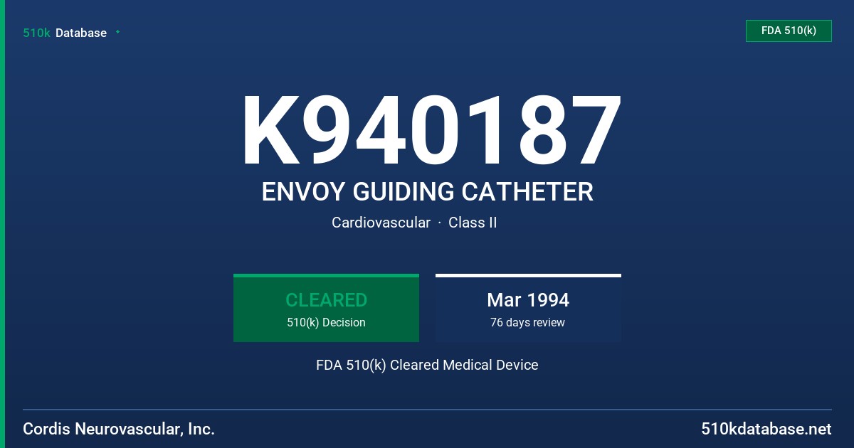 K940187 ENVOY GUIDING CATHETER FDA 510(k) Cleared Medical Device