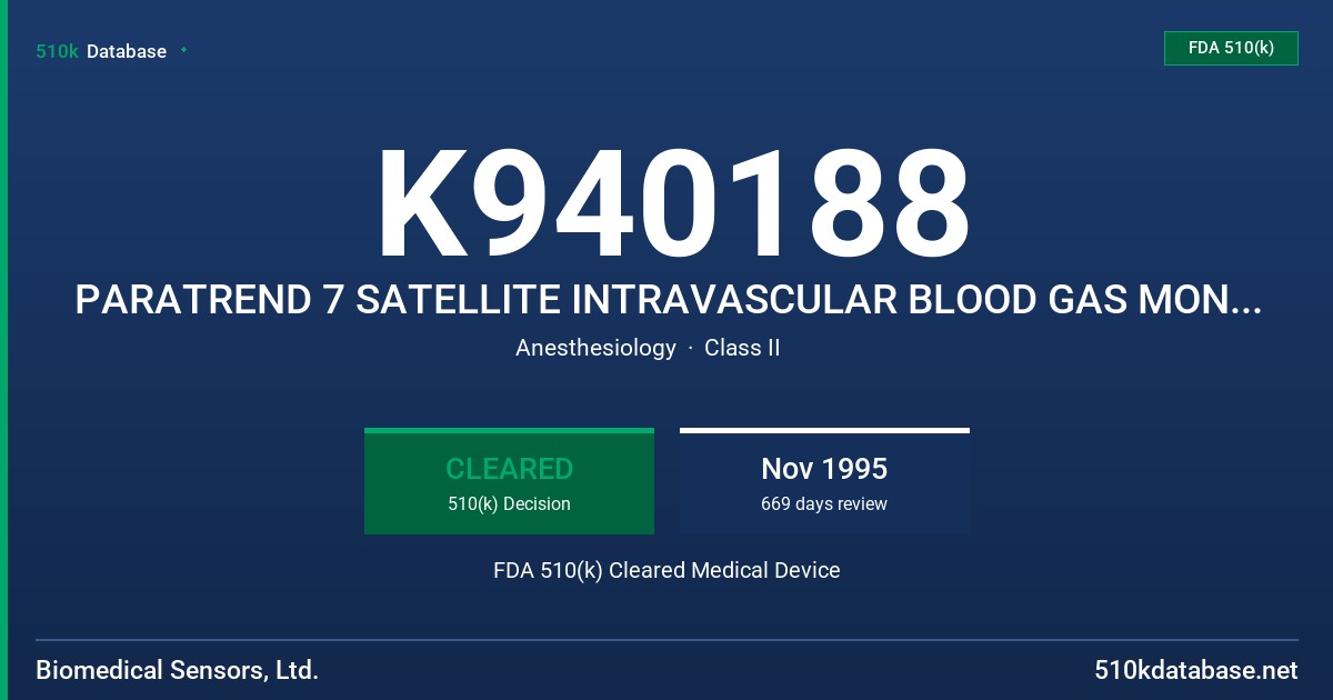 K940188 PARATREND 7 SATELLITE INTRAVASCULAR BLOOD GAS MONITORING SYSTEM FDA 510(k) Cleared Medical Device