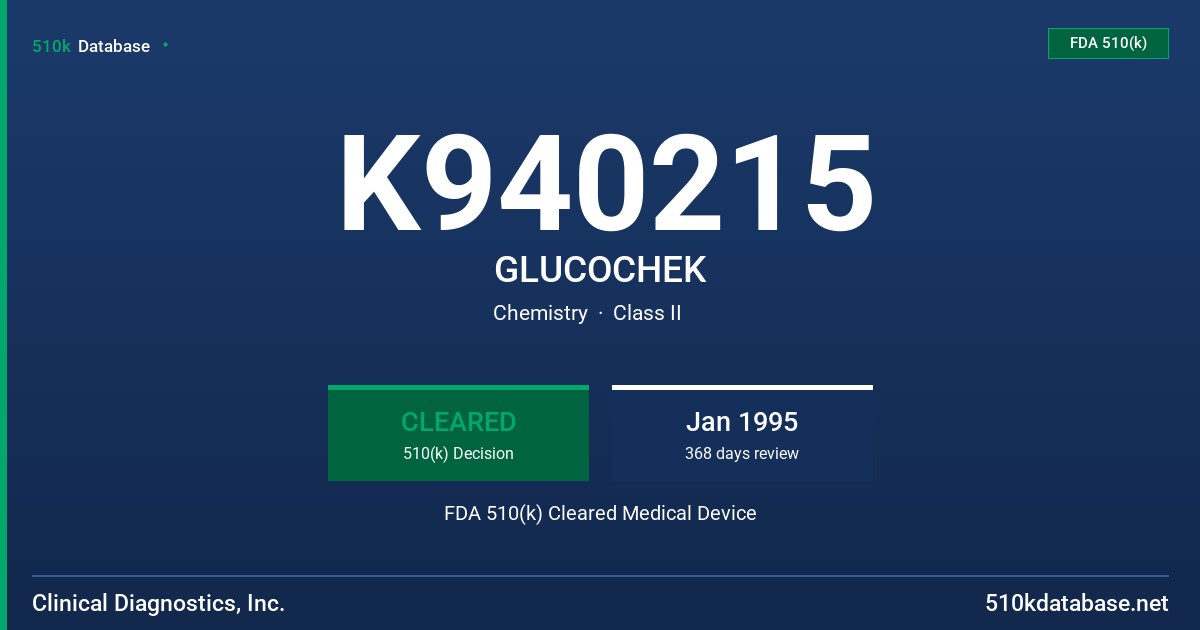 K940215 GLUCOCHEK FDA 510(k) Cleared Medical Device