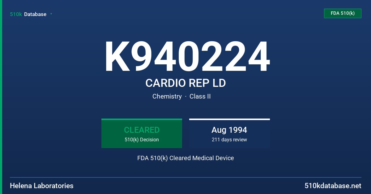 K940224 CARDIO REP LD FDA 510(k) Cleared Medical Device