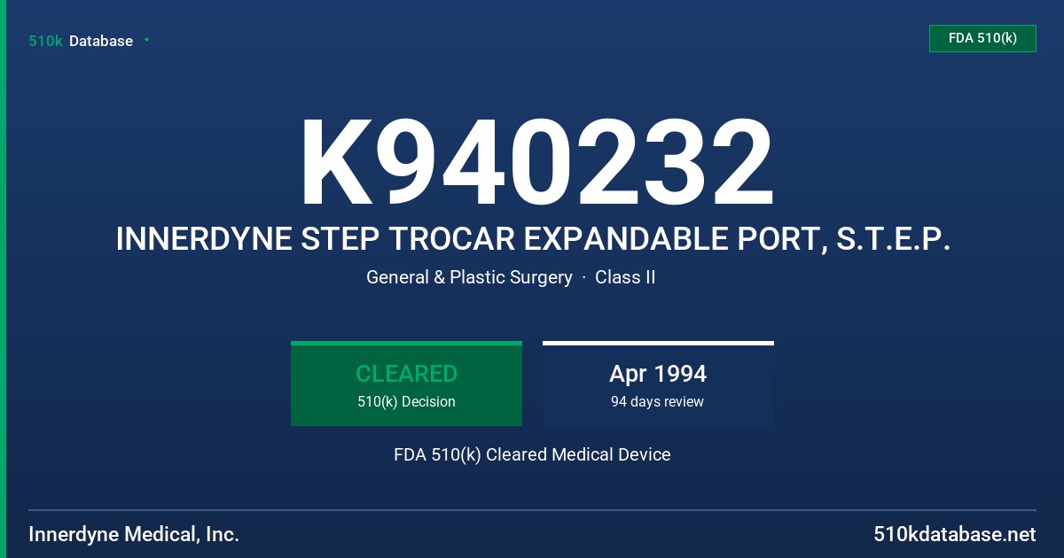 K940232 INNERDYNE STEP TROCAR EXPANDABLE PORT, S.T.E.P. FDA 510(k) Cleared Medical Device