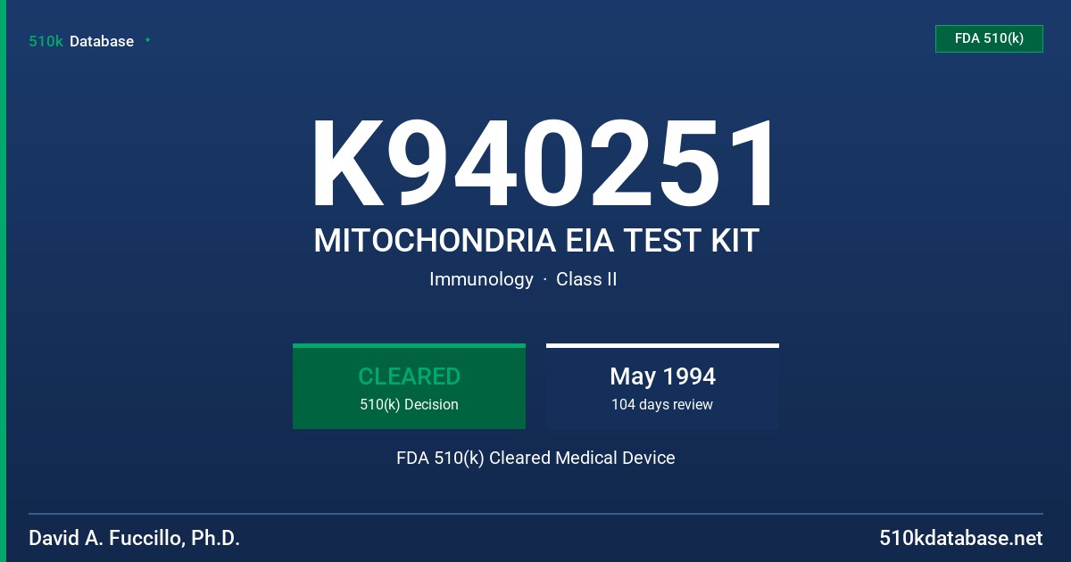 K940251 MITOCHONDRIA EIA TEST KIT FDA 510(k) Cleared Medical Device