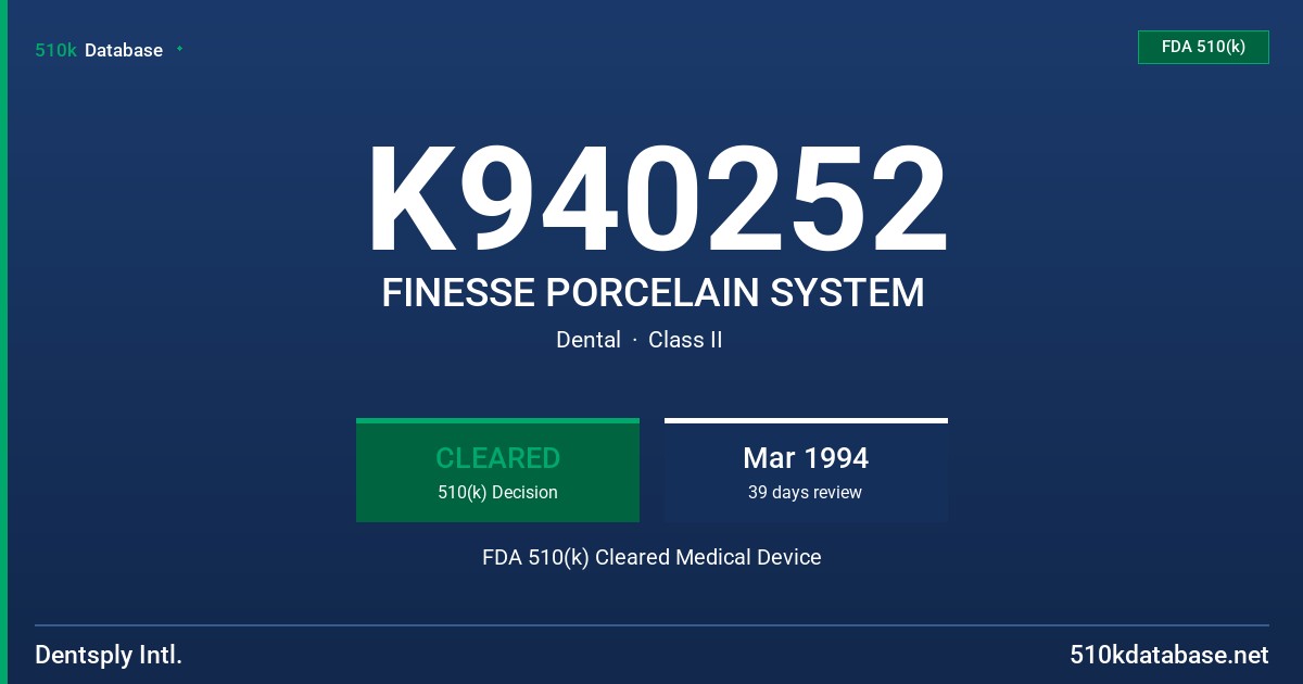 K940252 FINESSE PORCELAIN SYSTEM FDA 510(k) Cleared Medical Device
