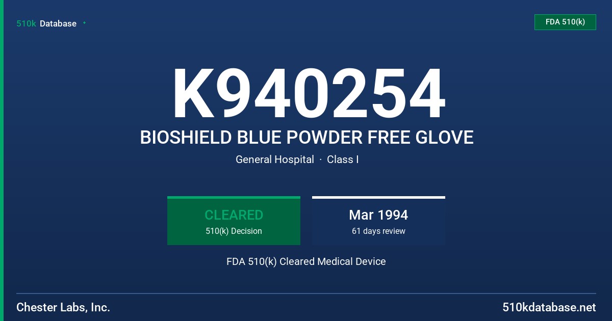K940254 BIOSHIELD BLUE POWDER FREE GLOVE FDA 510(k) Cleared Medical Device