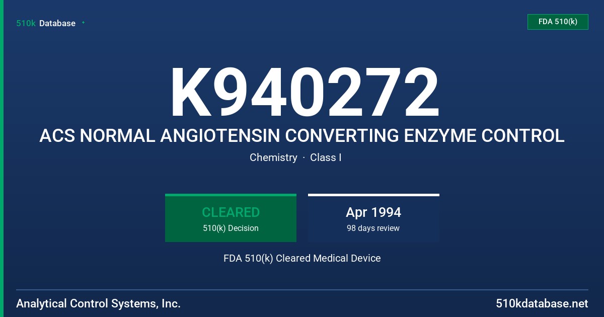 K940272 ACS NORMAL ANGIOTENSIN CONVERTING ENZYME CONTROL FDA 510(k) Cleared Medical Device