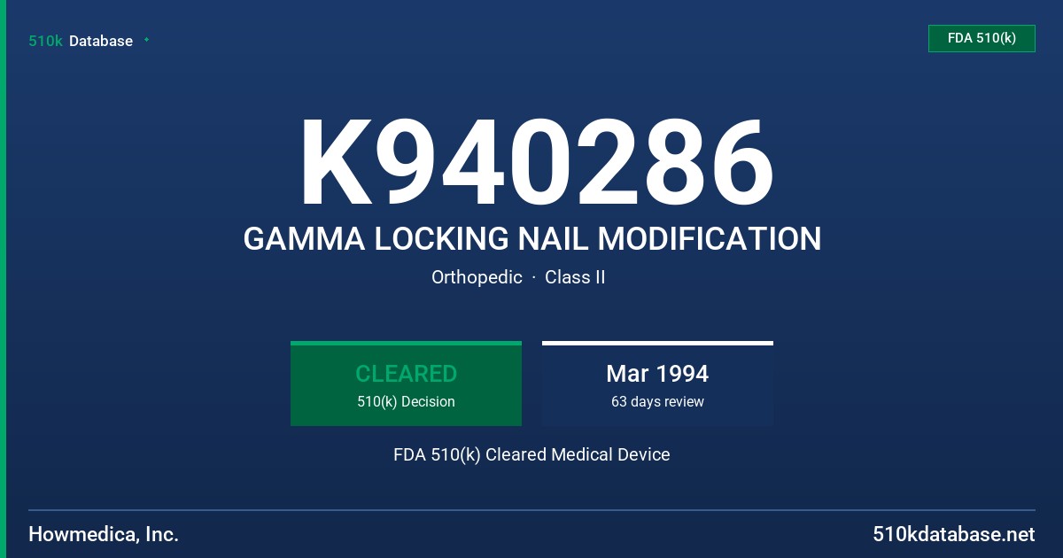 K940286 GAMMA LOCKING NAIL MODIFICATION FDA 510(k) Cleared Medical Device
