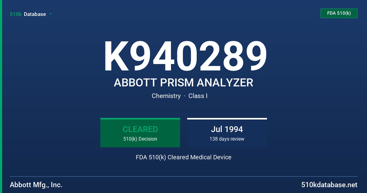 K940289 ABBOTT PRISM ANALYZER FDA 510(k) Cleared Medical Device