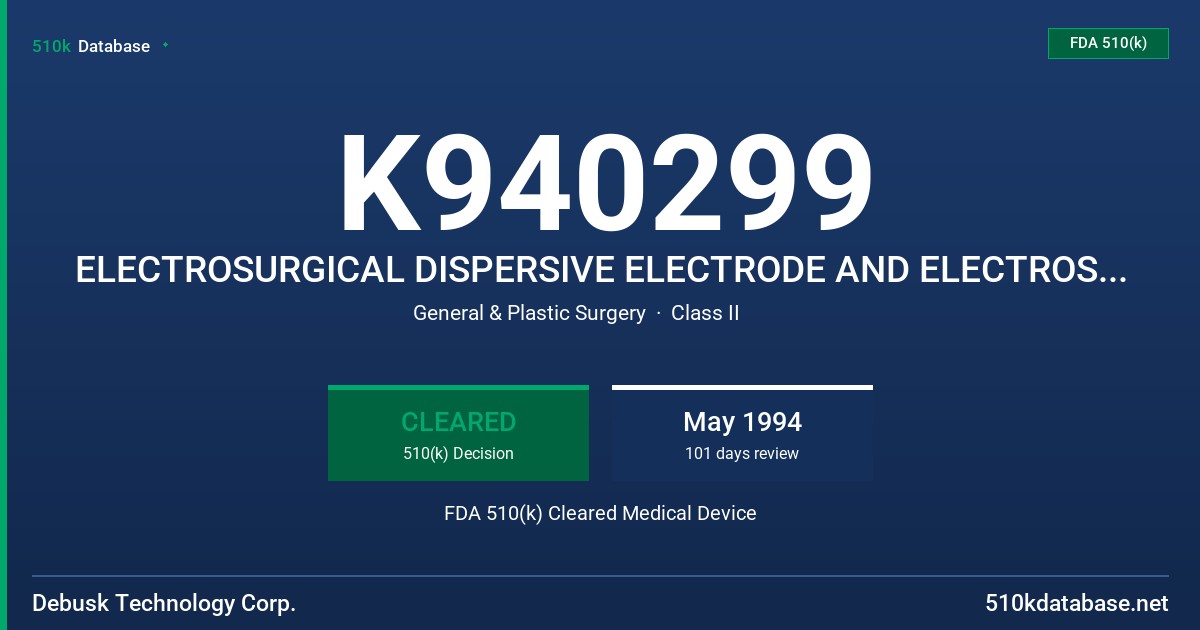 K940299 ELECTROSURGICAL DISPERSIVE ELECTRODE AND ELECTROSURGICAL DUAL RETURN ELECTRODE WITH CONDUCTIVE GEL AND 10 FT. CORD FDA 510(k) Cleared Medical Device