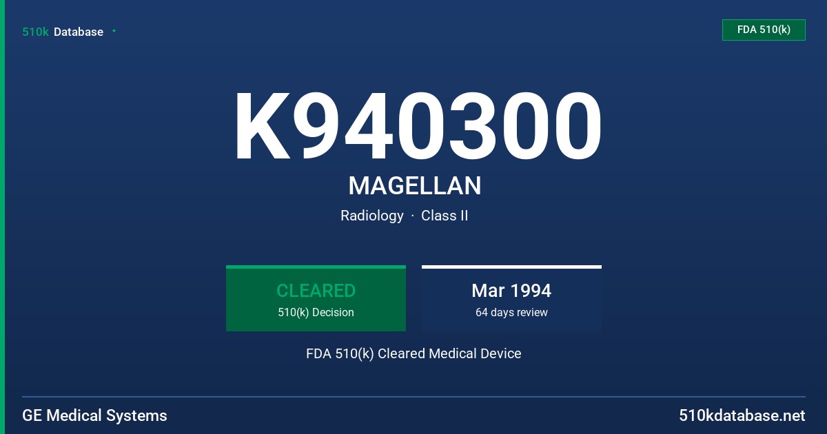 K940300 MAGELLAN FDA 510(k) Cleared Medical Device