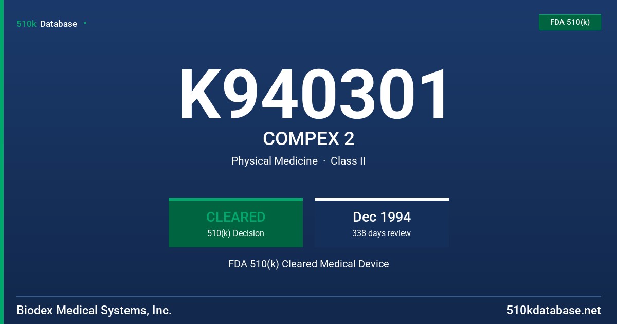 K940301 COMPEX 2 FDA 510(k) Cleared Medical Device