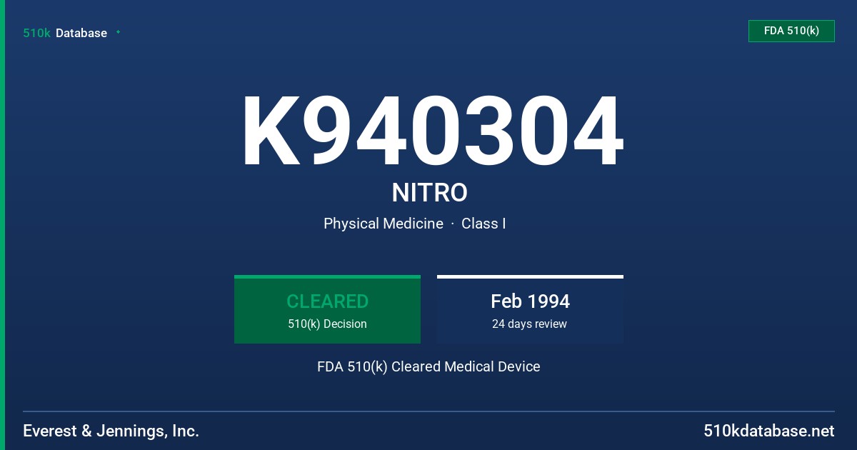 K940304 NITRO FDA 510(k) Cleared Medical Device