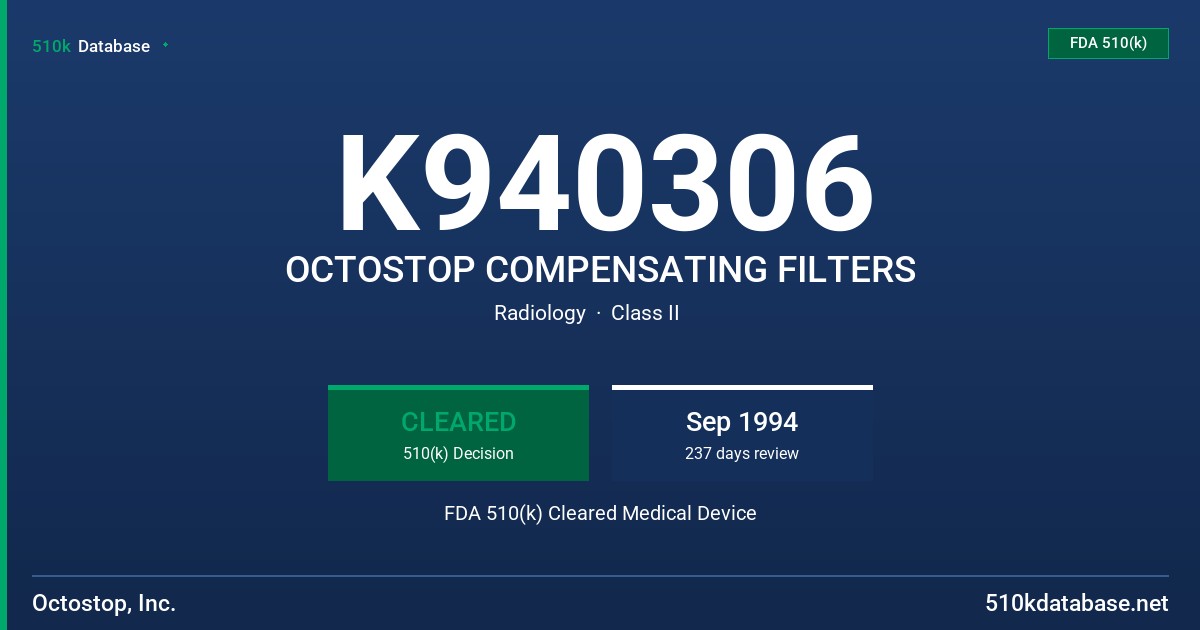 K940306 OCTOSTOP COMPENSATING FILTERS FDA 510(k) Cleared Medical Device