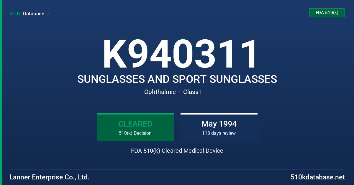 K940311 SUNGLASSES AND SPORT SUNGLASSES FDA 510(k) Cleared Medical Device