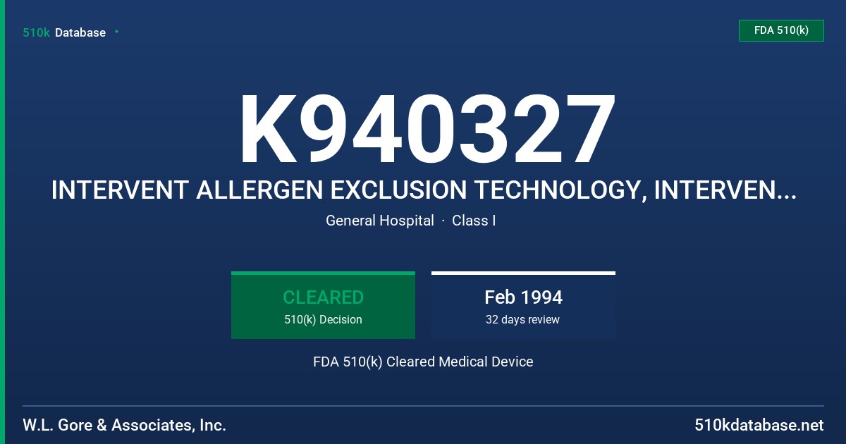 K940327 INTERVENT ALLERGEN EXCLUSION TECHNOLOGY, INTERVENT BEDDING SYSTEM, INTERVENT MATTRESS INTERLINER, INTERVIEW PILLOW FDA 510(k) Cleared Medical Device