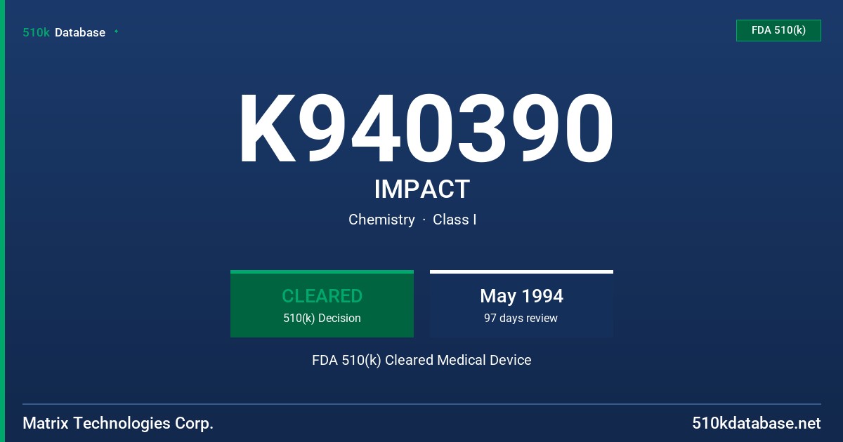 K940390 IMPACT FDA 510(k) Cleared Medical Device