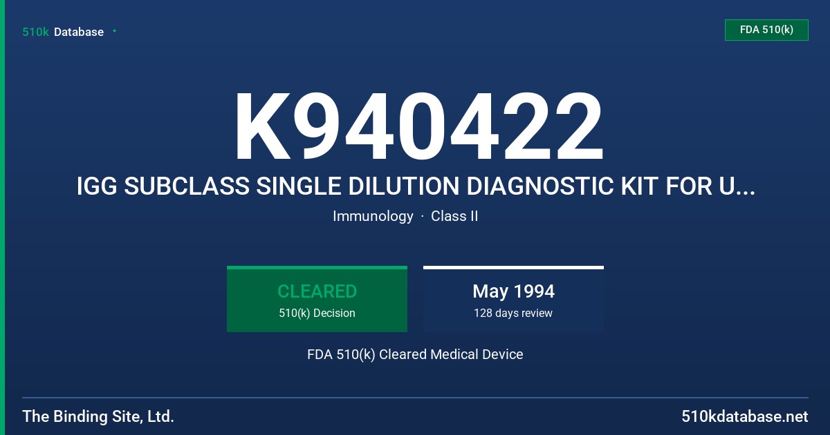 K940422 IGG SUBCLASS SINGLE DILUTION DIAGNOSTIC KIT FOR USE WITH THE BECKMAN ARRAY ANALYZER FDA 510(k) Cleared Medical Device