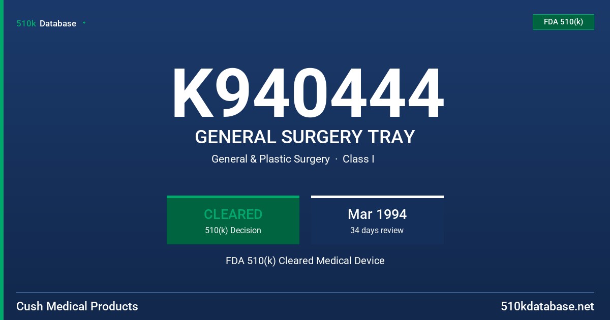 K940444 GENERAL SURGERY TRAY FDA 510(k) Cleared Medical Device