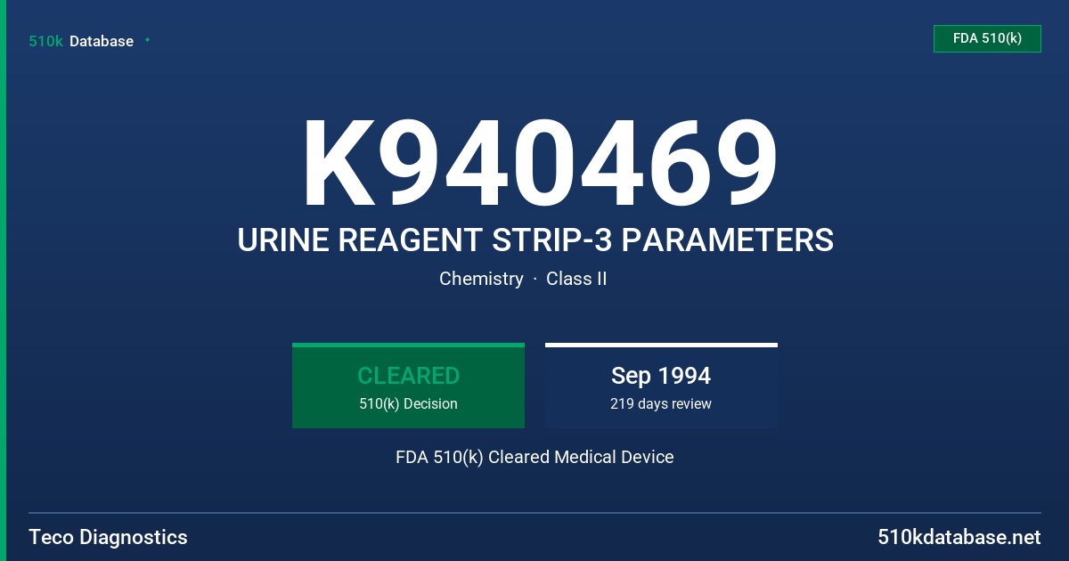 K940469 URINE REAGENT STRIP-3 PARAMETERS FDA 510(k) Cleared Medical Device