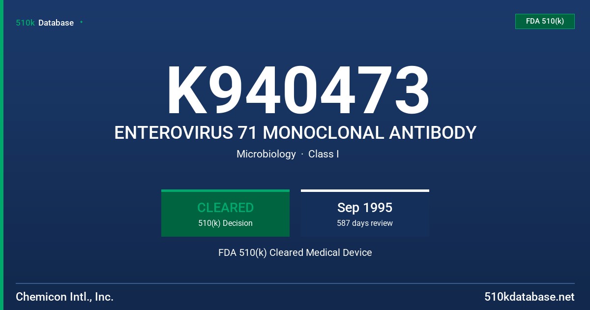 K940473 ENTEROVIRUS 71 MONOCLONAL ANTIBODY FDA 510(k) Cleared Medical Device